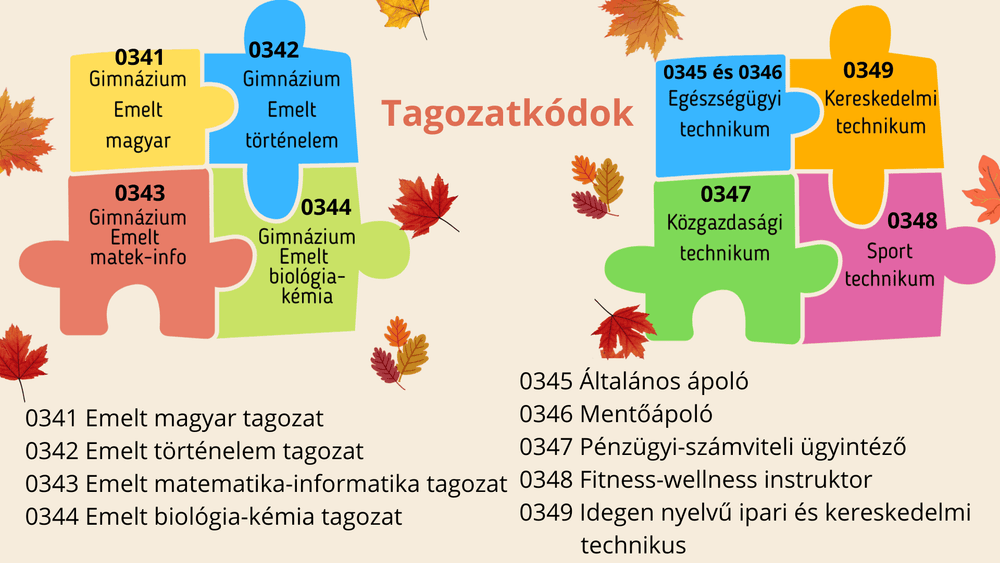 Diakép illusztrácio 1